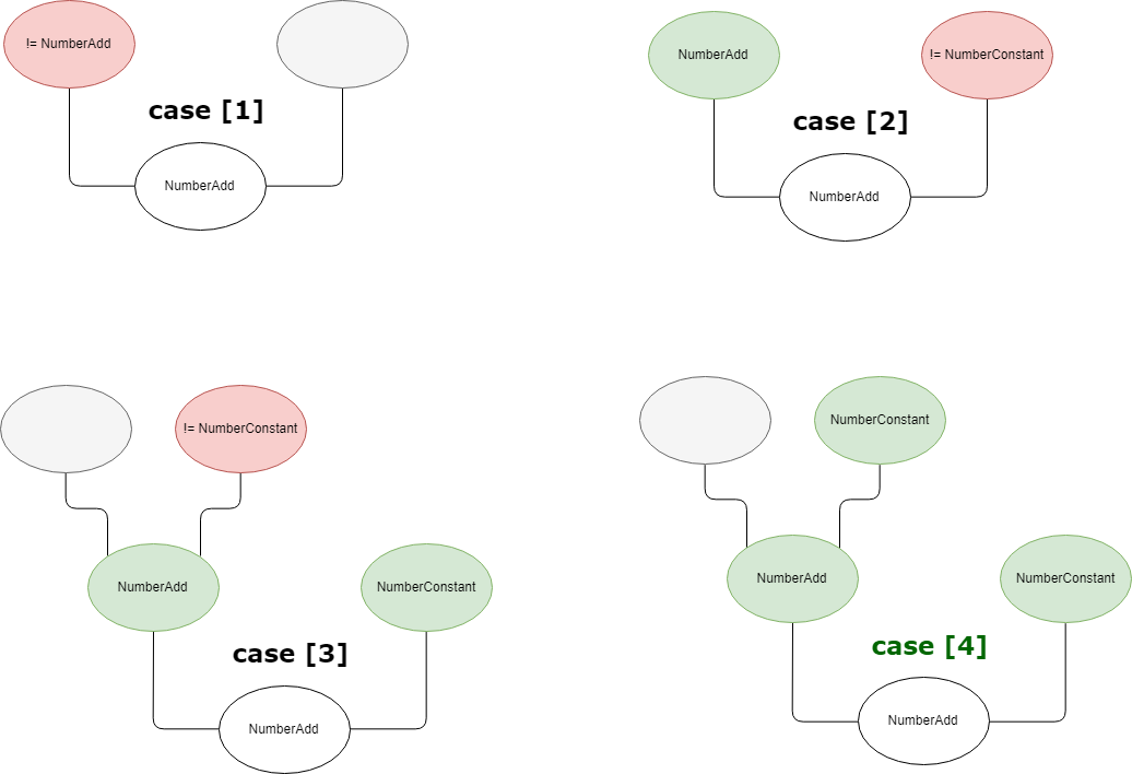 vuln-schema