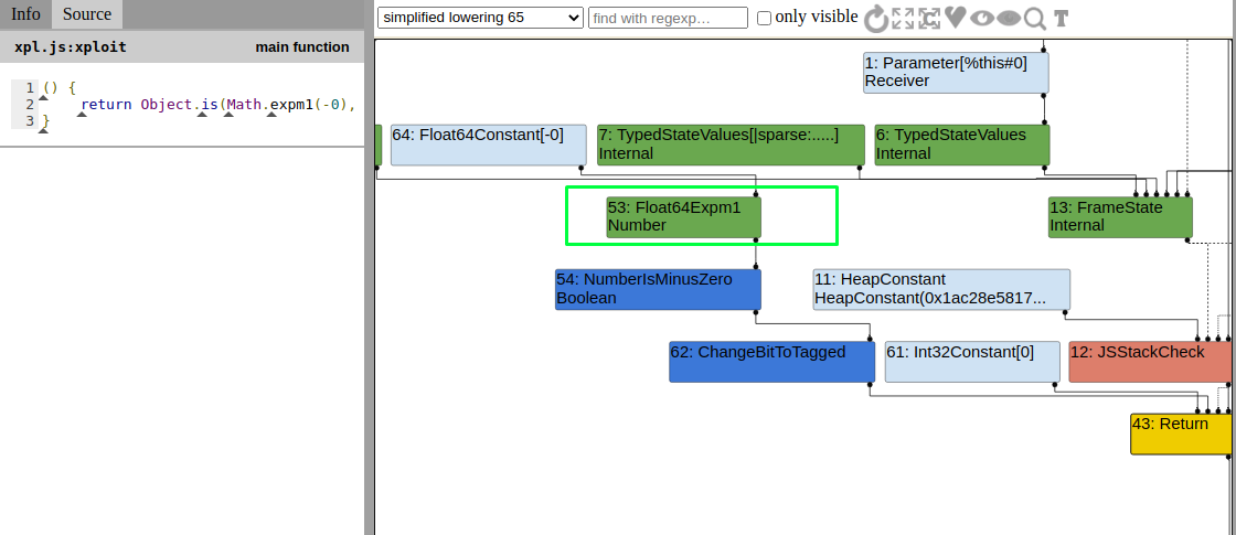 simplifiedlowering_NumberExpm1