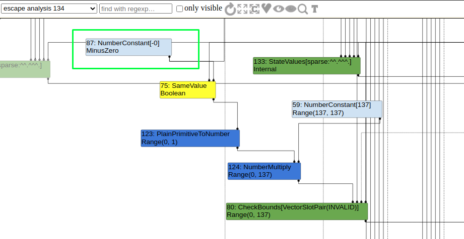 EscapeAnalysis-NumberConstant